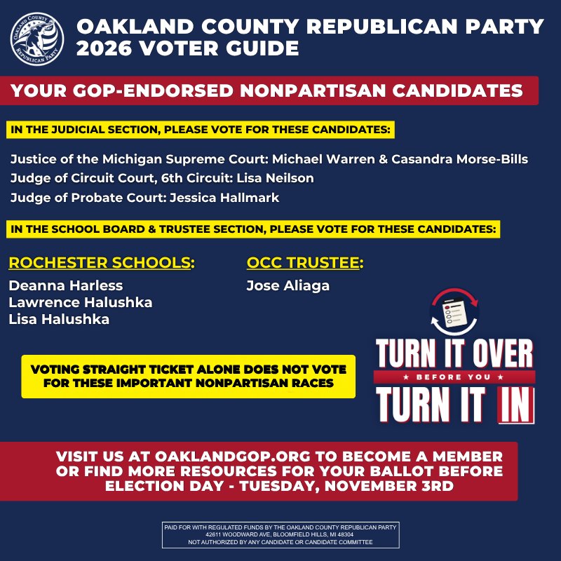 OCRP 2026 Voter Guide with GOP-endorsed judicial, Rochester Schools and OCC Trustee candidates